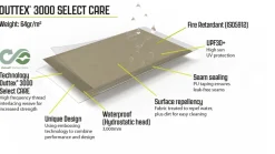 Fallcrest Tarp Set zijpanelen