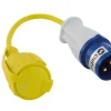Opus conversiecontactdoos 0,3 m