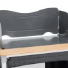 Warmteverspreidingsplaat en windscherm